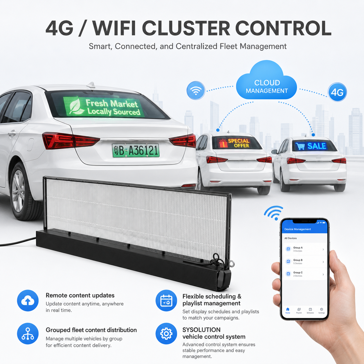 Taxi & Car Rear Window Transparent LED Display Panel High Brightness, Vehicle-Grade, Network Cluster Control