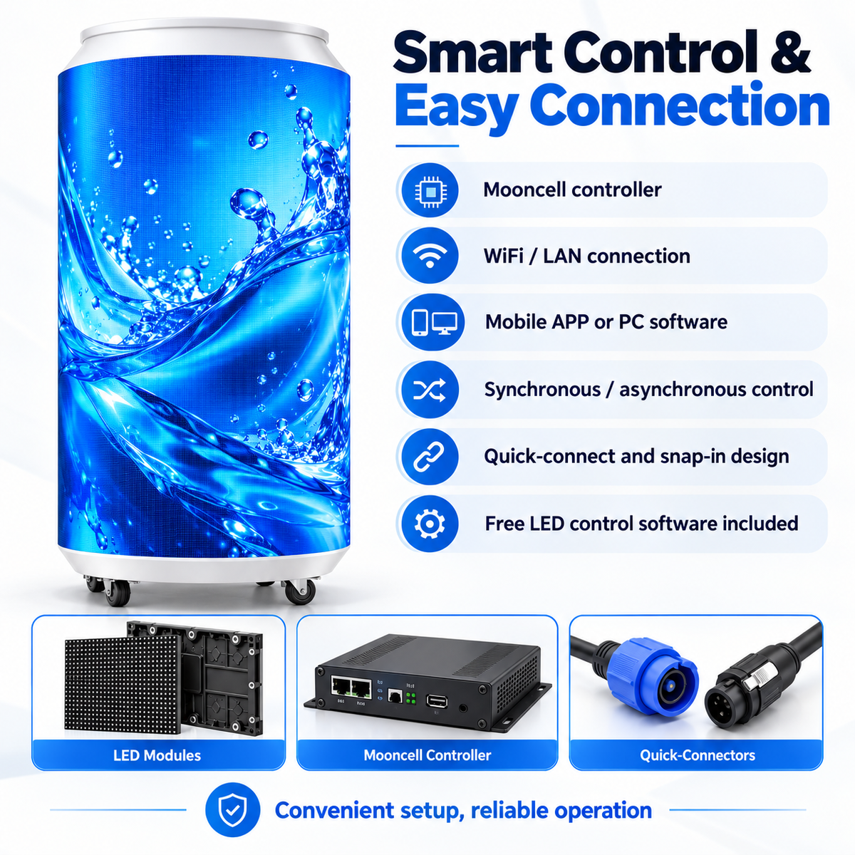 Outdoor P2.9 Can-Shaped LED Advertising Display | 5000–5500 Nits, IP65, Custom Sizes & Smart Control