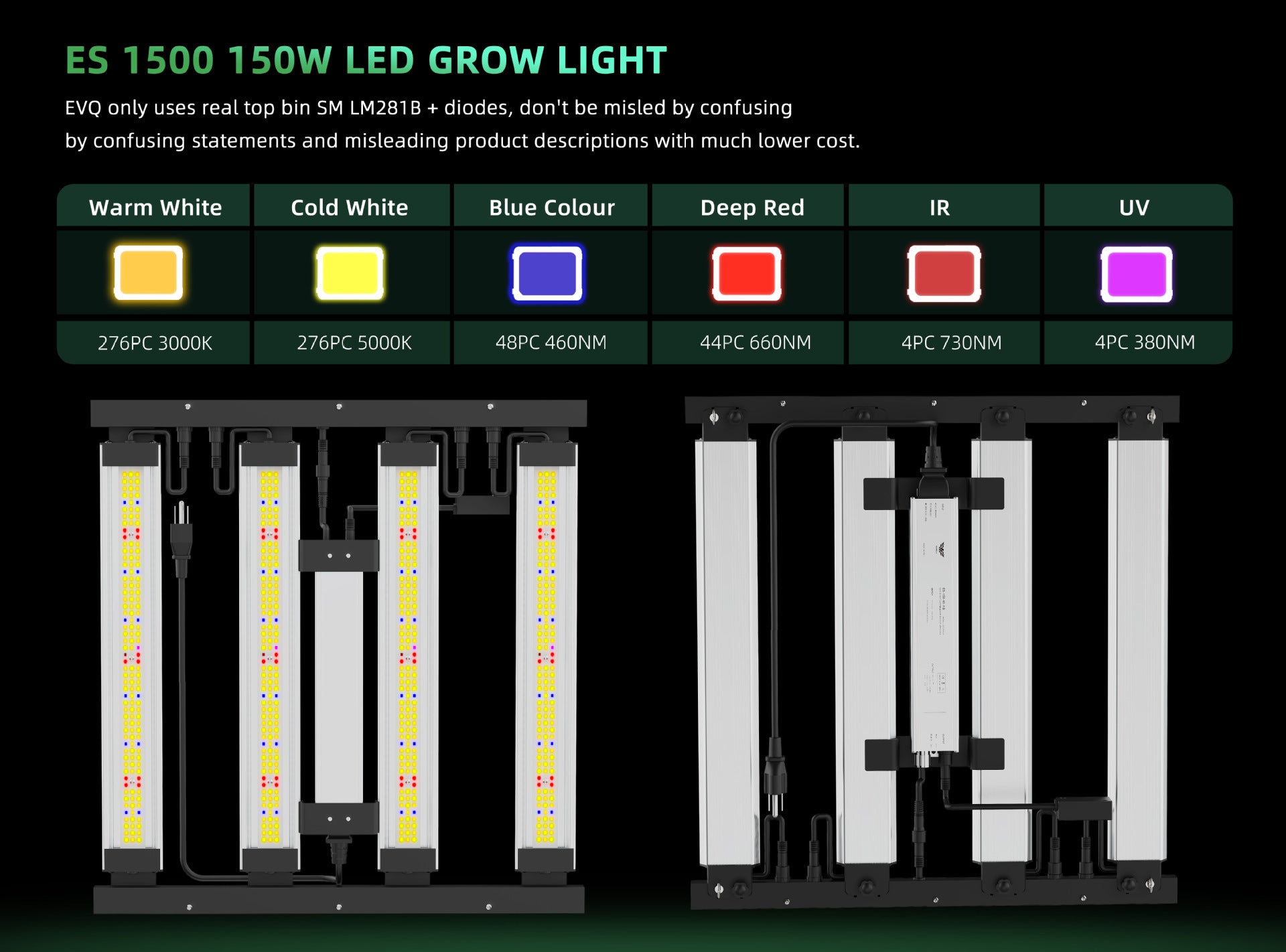 Detachable LED Grow Light - 150W / 200W | Modular & High-Uniformity Full Spectrum | Knob / Remote Control | 0-10V Dimming | AC85 - 264V | Included Hanging Rope, Dimmable Driver | Plant Grow Light for Seedling, Veg & Bloom | US / EU / UK / AU Plug