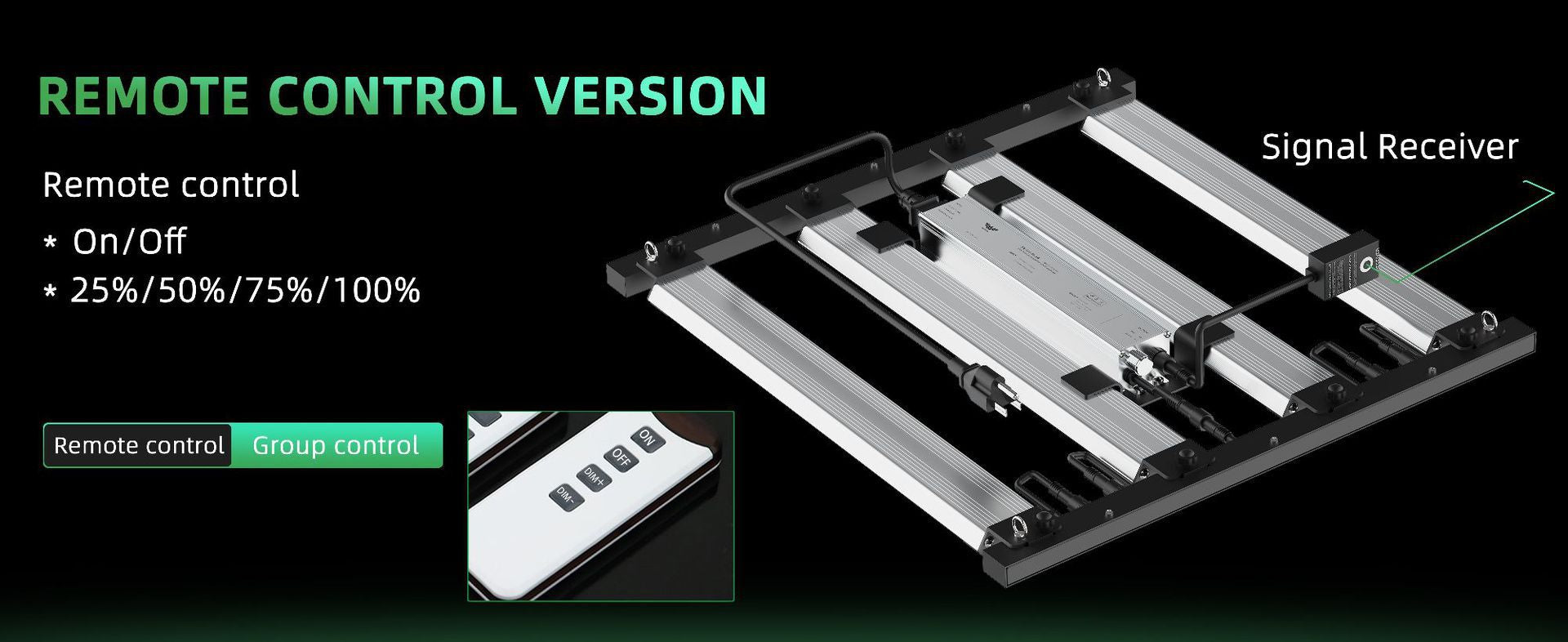 Detachable LED Grow Light - 150W / 200W | Modular & High-Uniformity Full Spectrum | Knob / Remote Control | 0-10V Dimming | AC85 - 264V | Included Hanging Rope, Dimmable Driver | Plant Grow Light for Seedling, Veg & Bloom | US / EU / UK / AU Plug