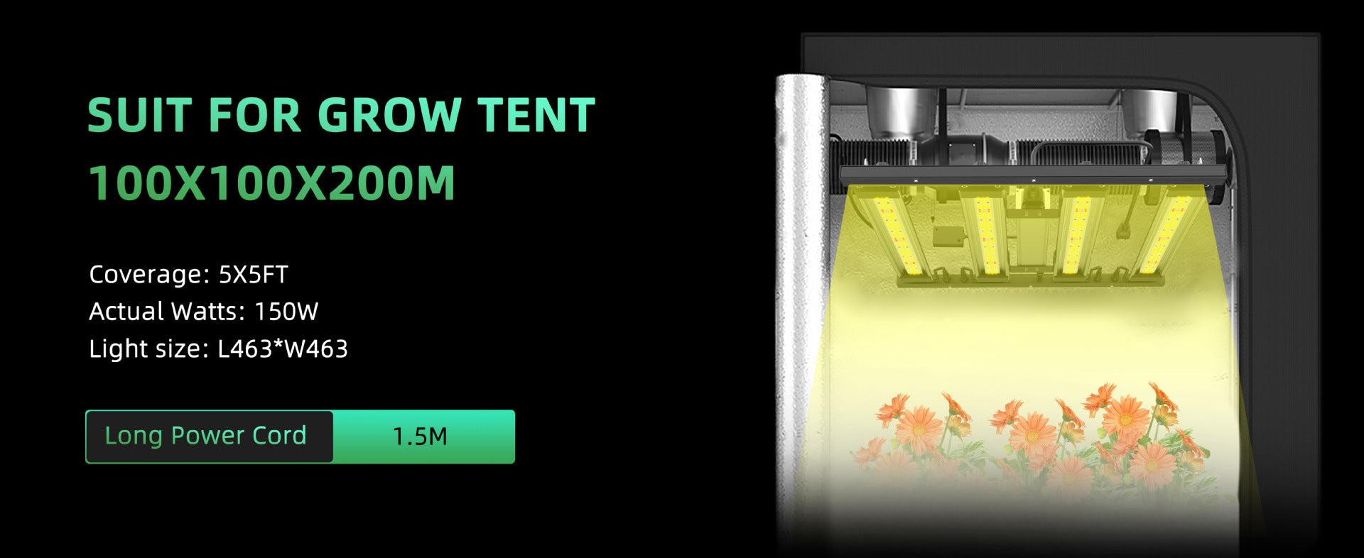 Detachable LED Grow Light - 150W / 200W | Modular & High-Uniformity Full Spectrum | Knob / Remote Control | 0-10V Dimming | AC85 - 264V | Included Hanging Rope, Dimmable Driver | Plant Grow Light for Seedling, Veg & Bloom | US / EU / UK / AU Plug