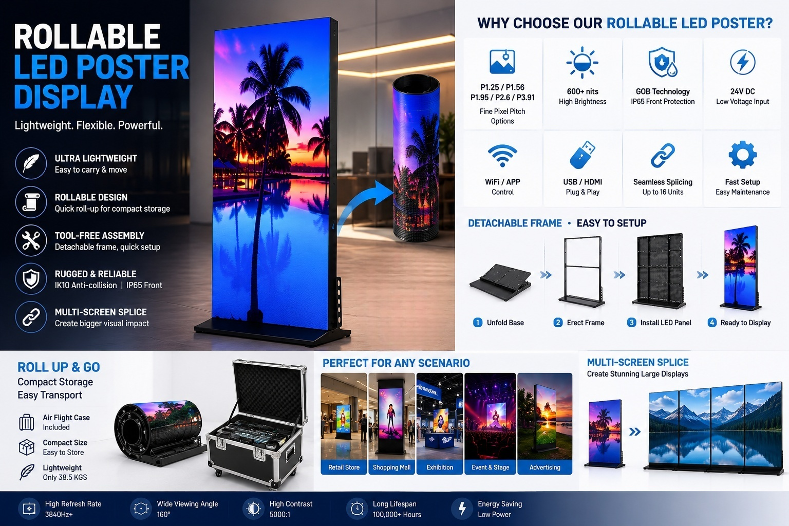 EP-RS Series Rollable LED Poster Display | 1000×2000mm | P2.6 / P1.95 / P1.56 / P1.25 | Lightweight, Flexible & Portable | Floor-standing with Detachable Frame