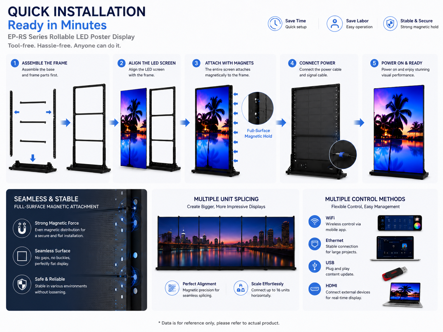Écran LED enroulable série EP-RS | 1000 × 2000 mm | P2,6 / P1,95 / P1,56 / P1,25 | Léger, flexible et portable | Sur pied avec cadre amovible
