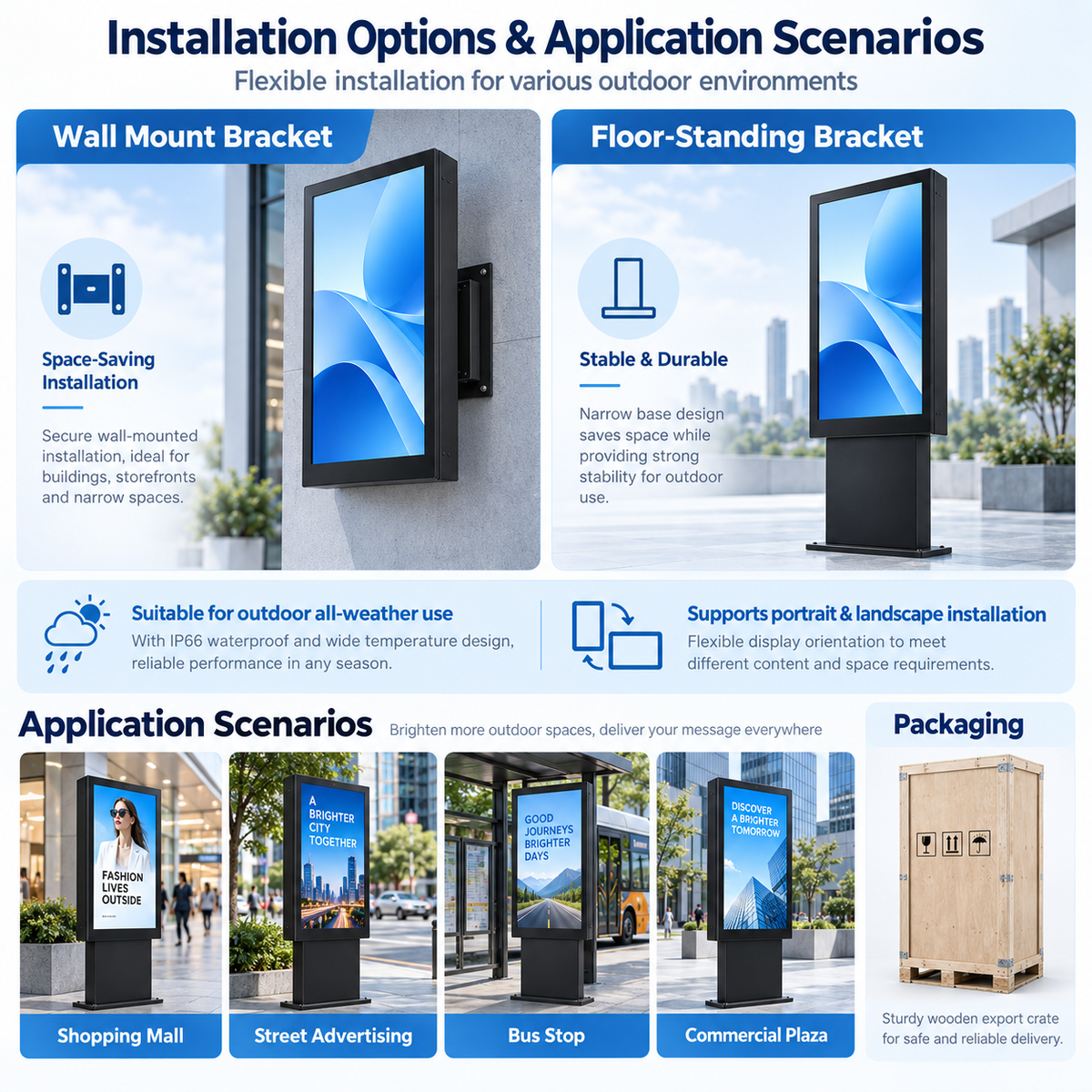 2500-Nit IP66 Outdoor High-Brightness LCD Digital Signage Display | Single Screen | 32–86 Inch | Optical Bonding | Wall-Mount or Floor-Standing | Optional Touchscreen