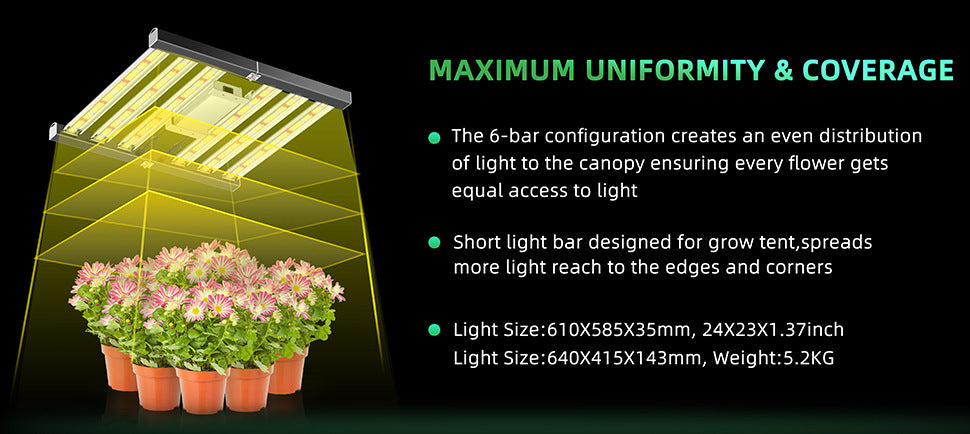 ES Series Foldable Commercial LED Grow Light  240W / 360W / 480W / 720W – Full Spectrum, Foldable Bar Design