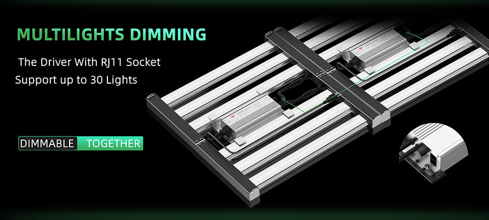 ES Series Foldable Commercial LED Grow Light  240W / 360W / 480W / 720W – Full Spectrum, Foldable Bar Design