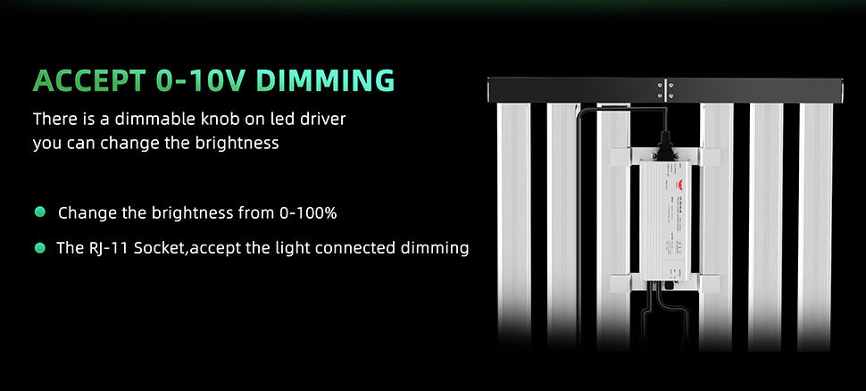 ES Series Foldable Commercial LED Grow Light  240W / 360W / 480W / 720W – Full Spectrum, Foldable Bar Design