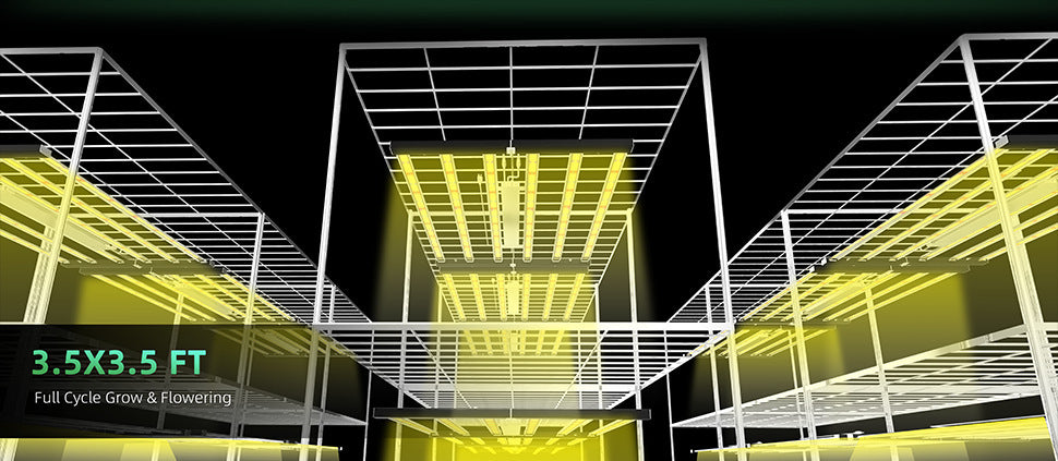 ES Series Foldable Commercial LED Grow Light  240W / 360W / 480W / 720W – Full Spectrum, Foldable Bar Design