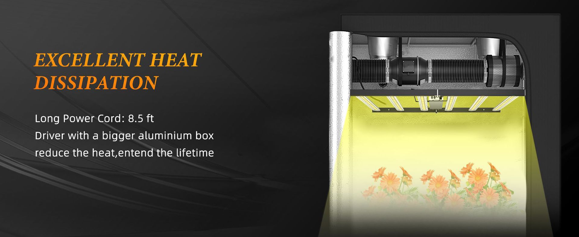 ES Series Foldable Commercial LED Grow Light  240W / 360W / 480W / 720W – Full Spectrum, Foldable Bar Design