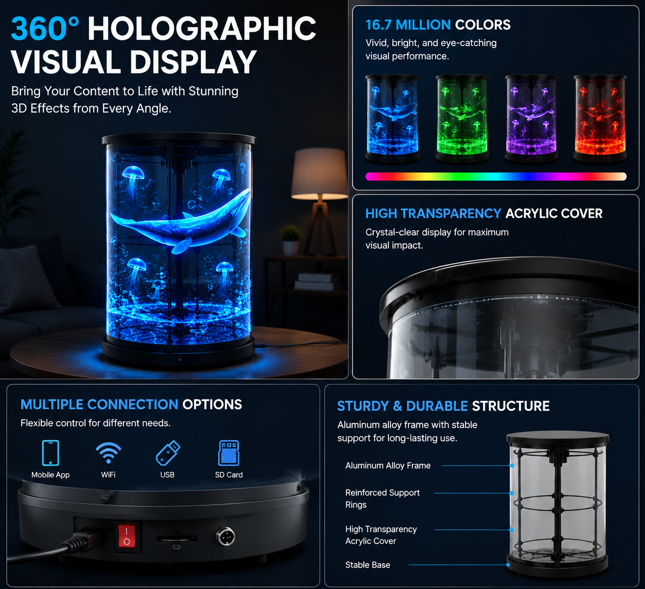 Ventilateur holographique 3D de 43 cm contrôlé par application Wi-Fi, livraison gratuite