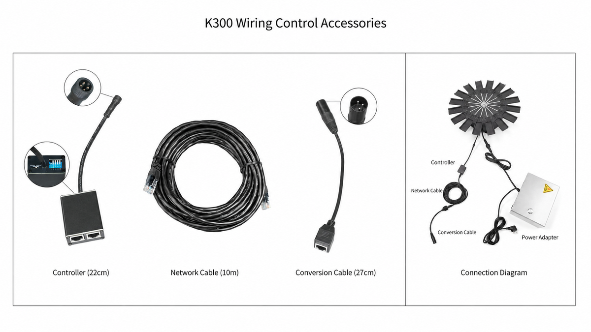 FL-CL Series 280CM (110.2 inch) Extra Large Size | 3D Hologram Fan LED Display | Flat Fan Cloud Control (AS) | Hologram Display Fan | Fan Only, 16 Blades, Remote Controller & Power Adapter Included