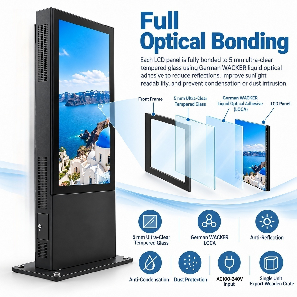 Outdoor Dual-Sided LCD Digital Signage – Back-to-Back Floor-Standing Display, 2500 Nits, IP66 Waterproof, Full Optical Bonding, 43"/55"/65"