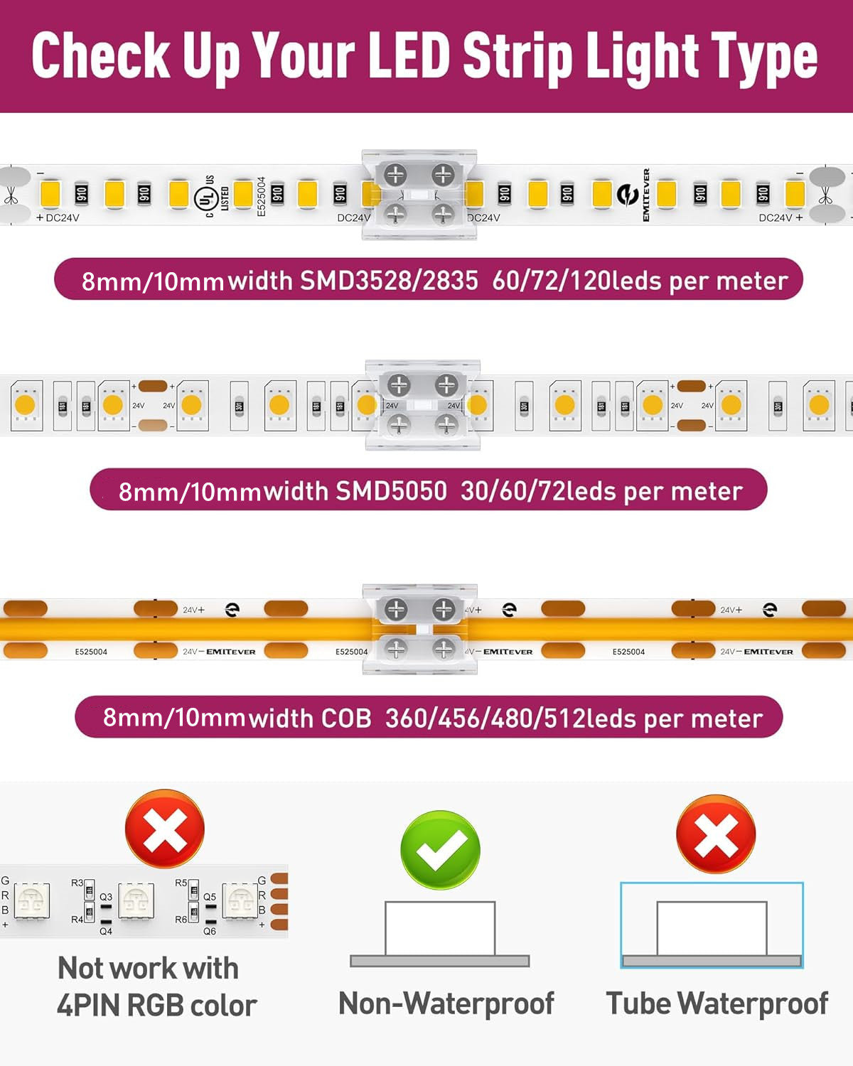 LED Strip Connectors, 2 Pin Solderless Tighten Screw Transparent LED Tape Light Connector for 5V 12V 24V 8mm 10mm Width LED Strip Lights