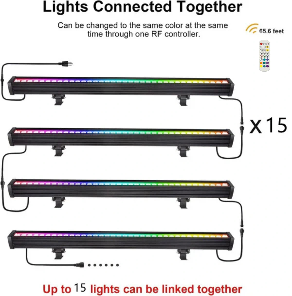 Linkable 7060 Linear RGB LED Wall Washer – 36W | AC110V / AC220V | Waterproof Color Changing Wall Wash Light | 24-Key RF Remote Control | for Indoor & Outdoor Architectural Lighting