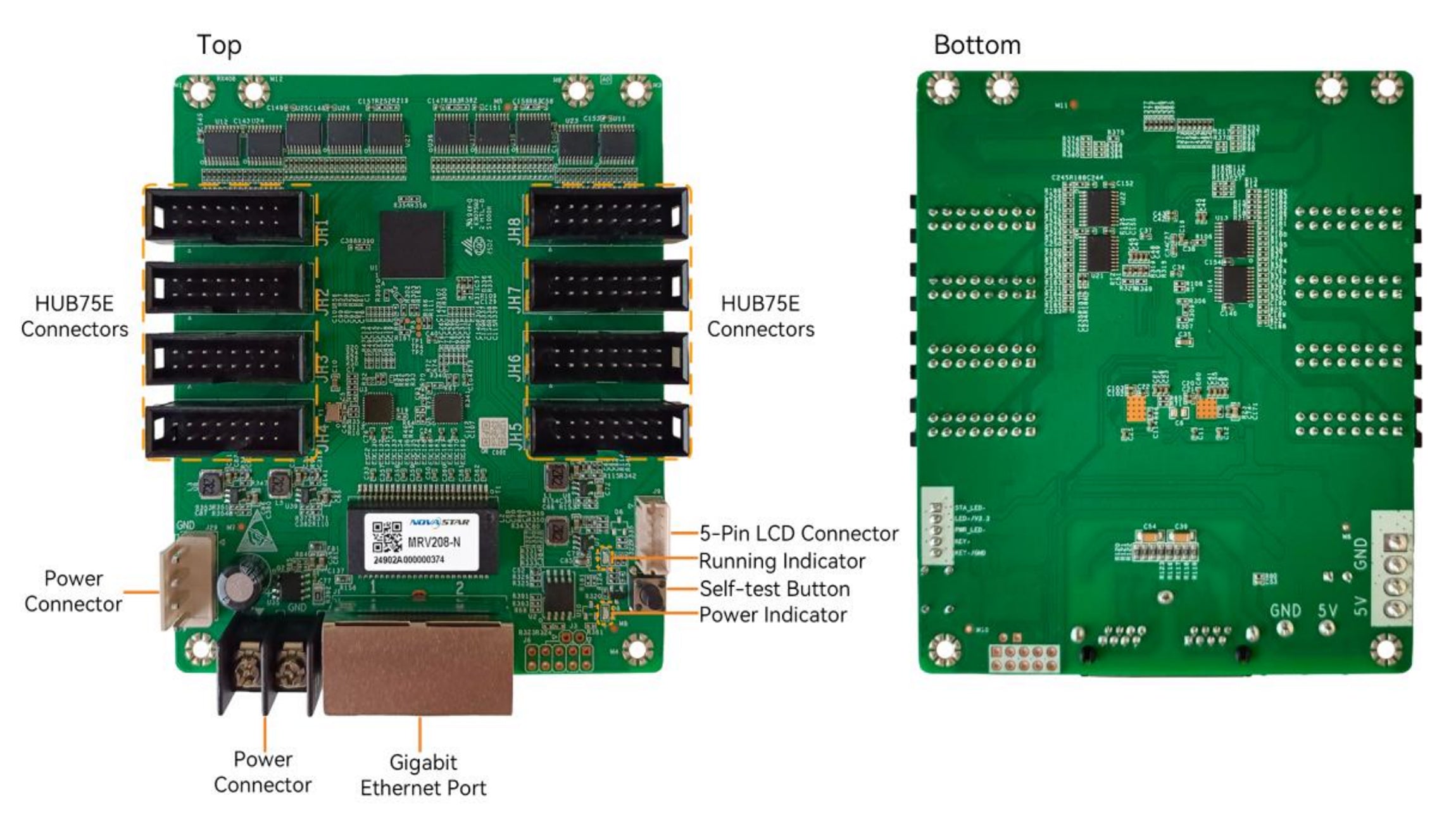 NovaStar MRV208-1 Empfangskarte – 256×256 Pixel | Hochstabile HUB75 LED-Display-Controller-Platine für LED-Displays 