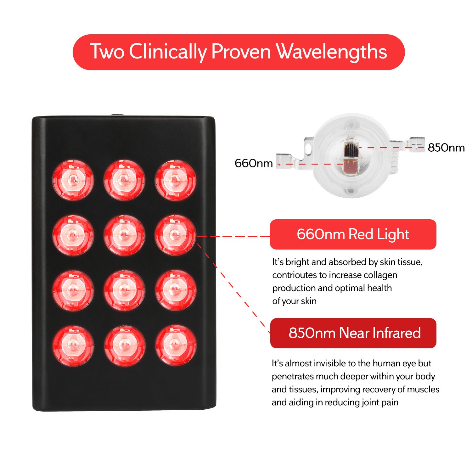 MINI60 Rotes Therapielicht, wiederaufladbar, tragbar, rotes LED-Licht mit zwei Chips