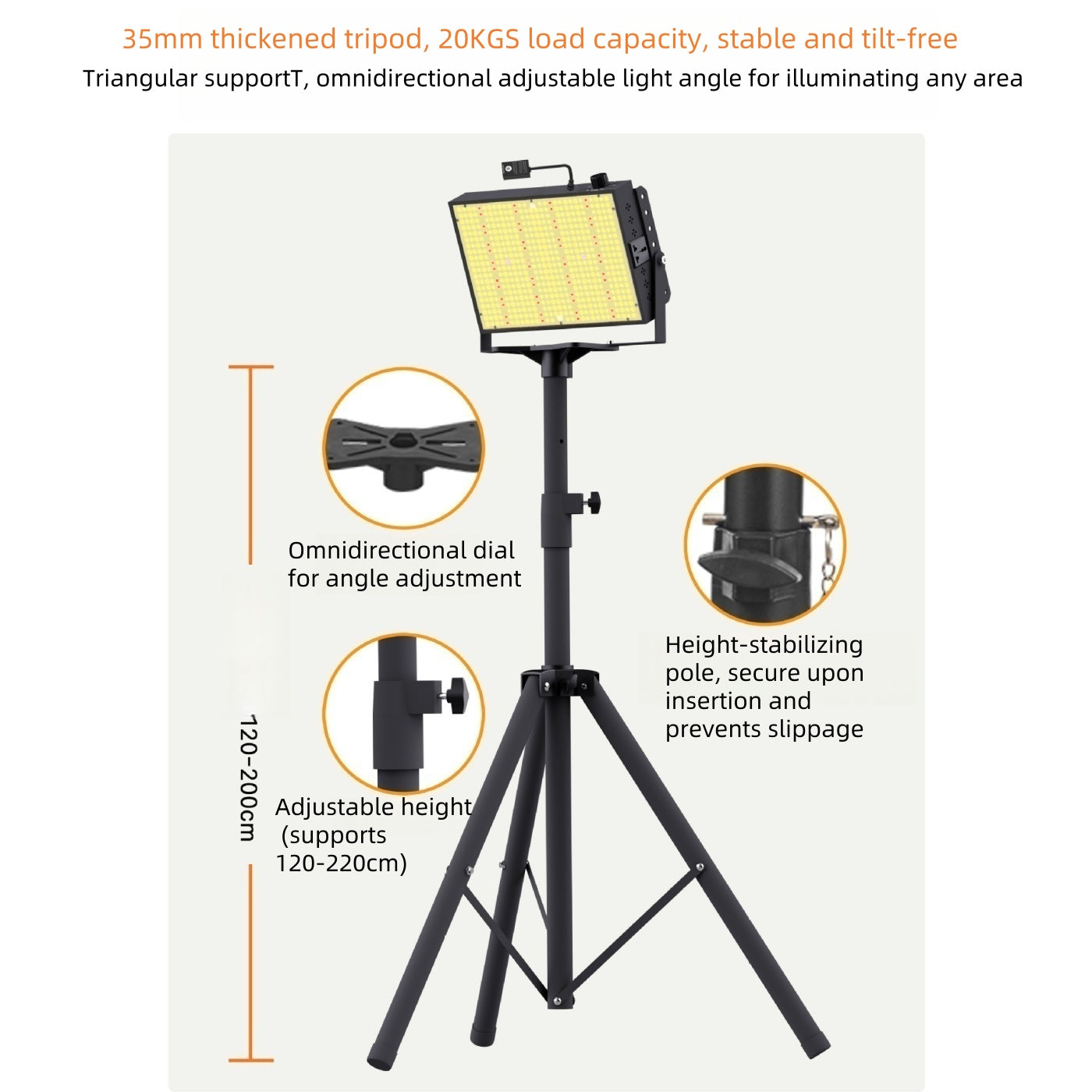 GP-Plus Series Professional Full Spectrum LED Grow Light - 100W / 150W / 200W / 300W / 400W | Remote Control | 3.5×3FT – 6×5FT | VEG & Bloom Dual Mode | 0–10V Dimming | AC110 – 220V | Daisy Chain | Silent Fan | Hanging Rope | US / EU / UK / AU Plug