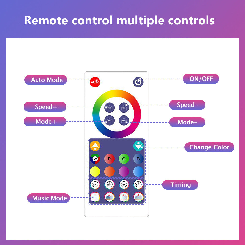 RGB Dream Color LED NEON Light Strip Kit in 16.4FT with 300LEDs Lighting Kit with APP Controlled Sound Active function Wireless Remote Control