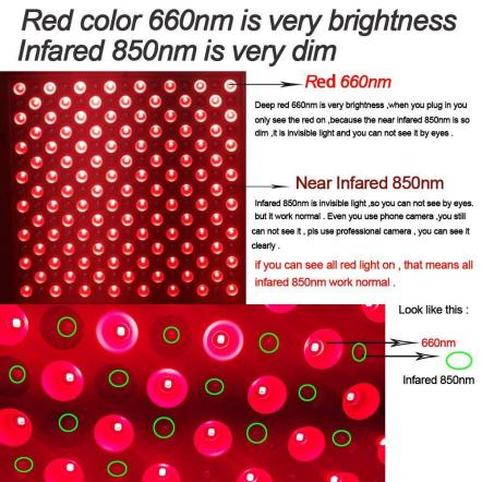 LED-Rotlichttherapie-Panel 50 W mit hängender Hardware und Dreieckhalterung. Tiefes 660-nm- und Nahinfrarot-850-nm-LED-Lichtkombination für Hautschönheit, Schmerzlinderung von Muskeln und Gelenken
