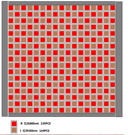 LED-Rotlichttherapie-Panel 50 W mit hängender Hardware und Dreieckhalterung. Tiefes 660-nm- und Nahinfrarot-850-nm-LED-Lichtkombination für Hautschönheit, Schmerzlinderung von Muskeln und Gelenken