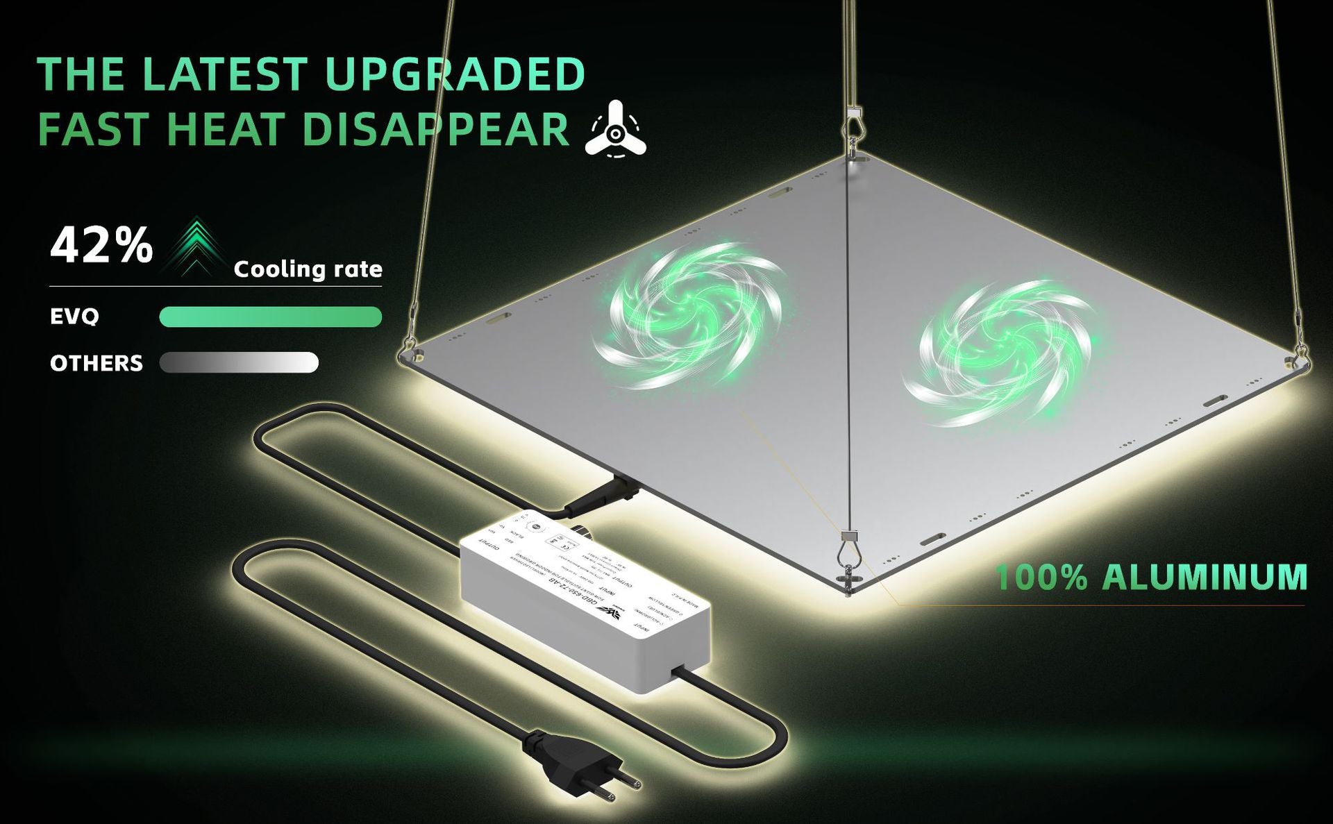 Ultra-Thin Quantum Board LED Grow Light - 65W / 85W / 120W / 150W | 0-10V Dimming | Full Spectrum | AC110 -220V | Included Hanging Rope, Dimmable Driver| Plant Grow Light for Seedling, Veg & Bloom | US / EU / UK / AU Plug