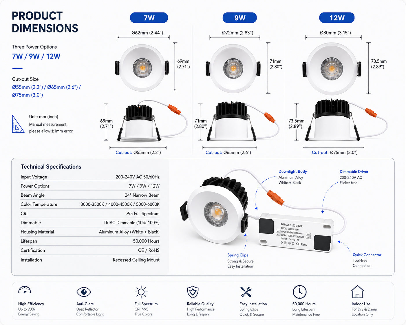 PRO-2B Series Deep Anti-Glare Full Spectrum LED Downlight | 200–240V | 4/12 Pack | 7W / 9W / 12W | 3000K / 4000K / 5000K | 24° Beam | White Housing | CRI>95 | Commercial Ceiling Recessed Light