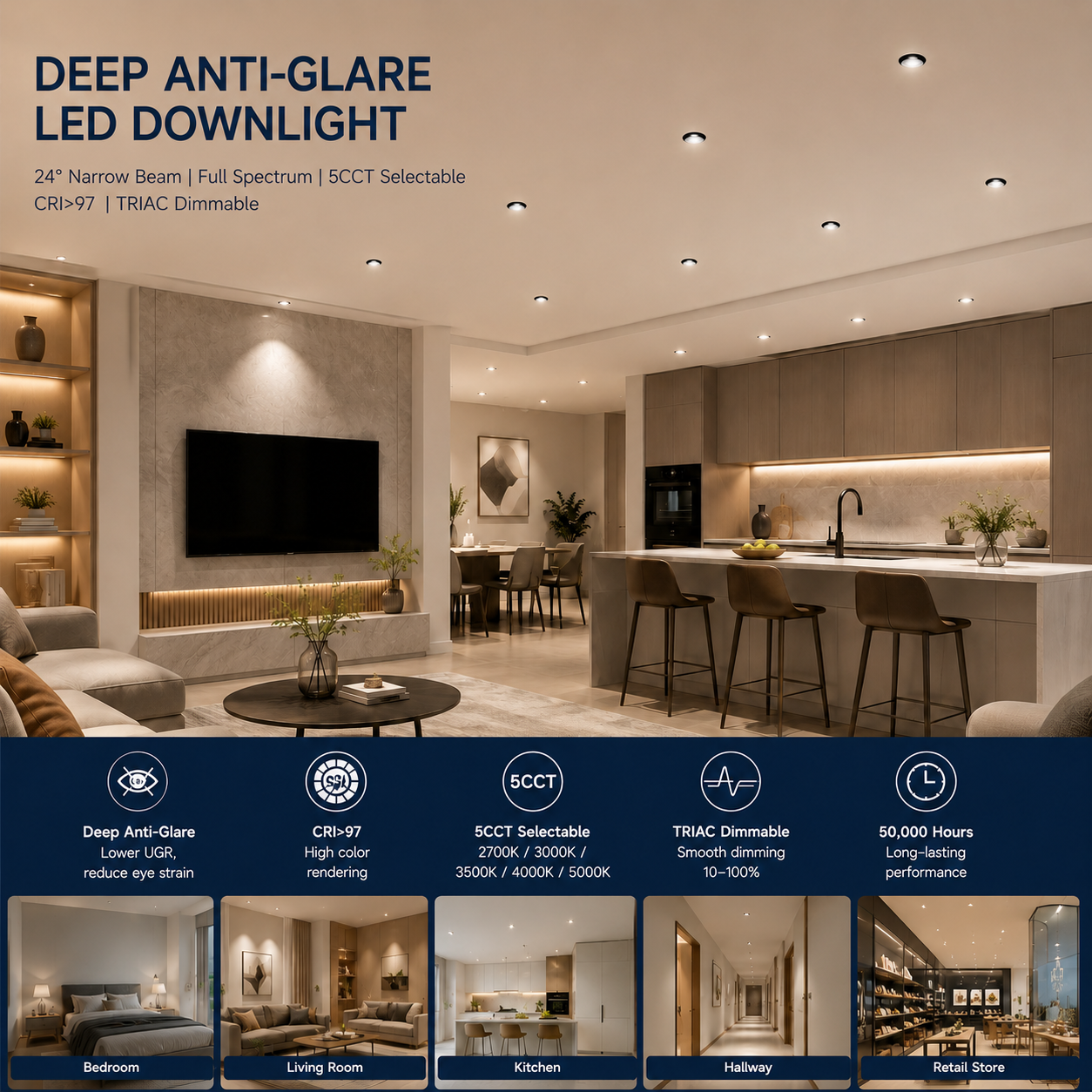 PRO-1B Series Deep Anti-Glare Full Spectrum LED Downlight | 90–140V | 4/12 Pack | 7W / 9W / 12W | 5CCT Adjustable | 24° Beam | White Housing | CRI>97 | Commercial Ceiling Recessed Light