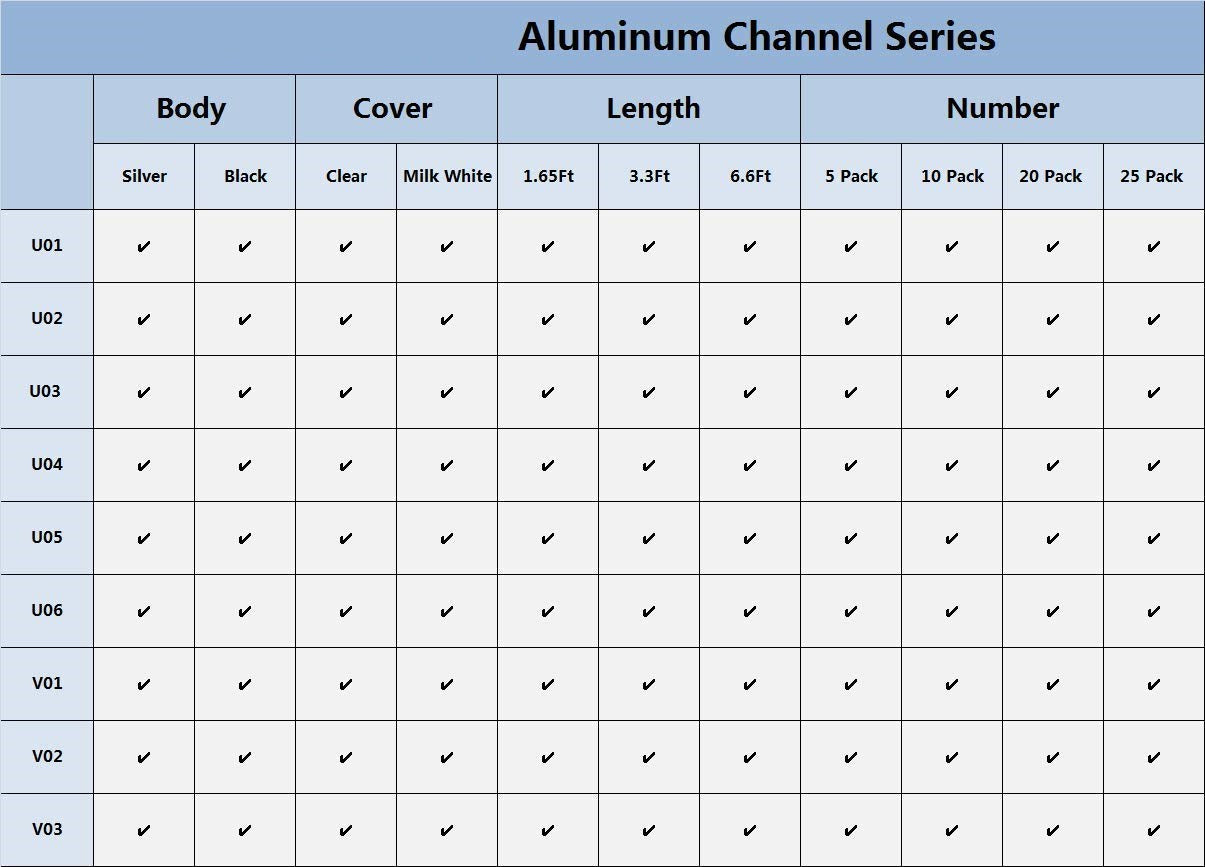 Black Corner LED Profile V01 16x16mm V-Shape Vertical Angle Cover Corner Mounting LED Aluminum Channel Extrusion