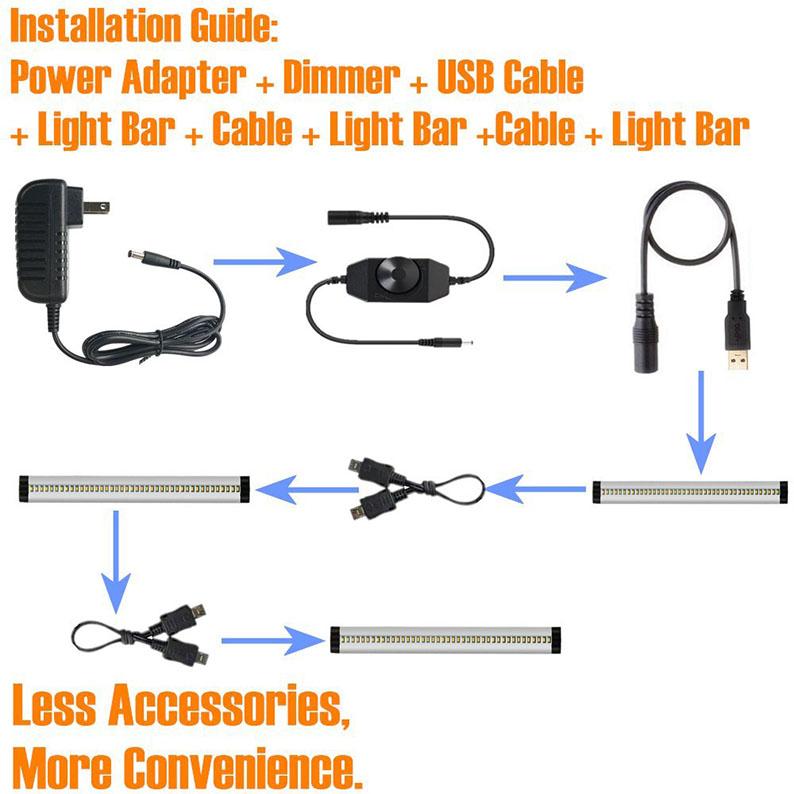3pcs Pack Silver Finish LED Under Cabinet Lighting Kit Dimmable CRI90 Ultra Thin SMD2835 12V 15W 900 Lumens with Dimmer & Power Supply Included