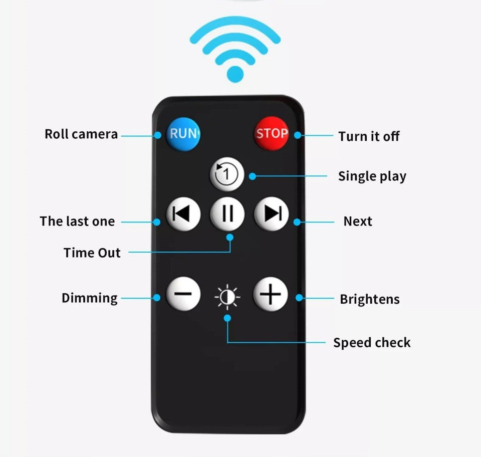F Series 3D Hologram Fan LED Display – 52cm to 65cm (20.5”–25.6”) | Hi