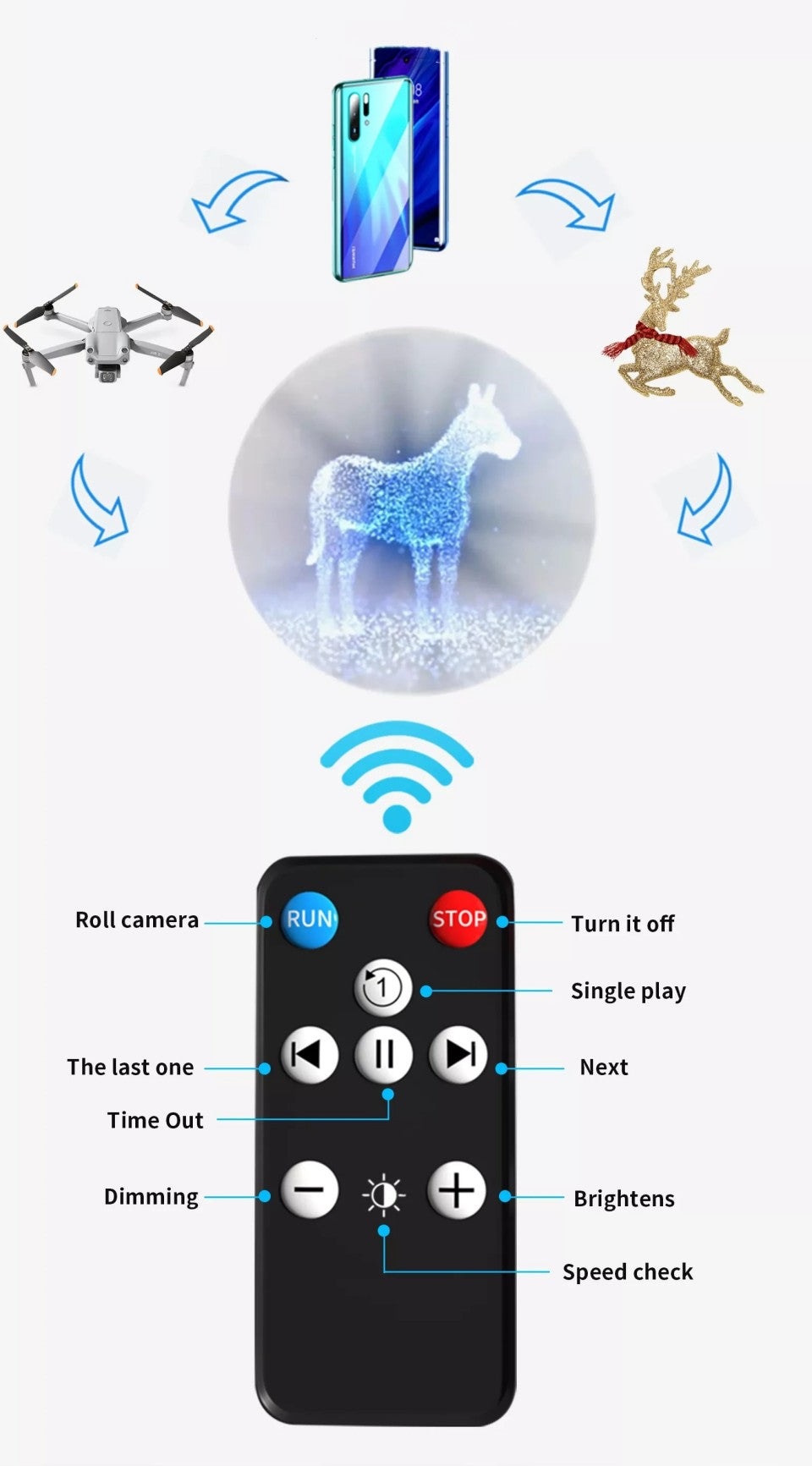 (65F) 65cm 3D Hologram Fan High Brightness Remote Control 4 Blades 2200cd/m2 768PCS LEDs Advertising Display