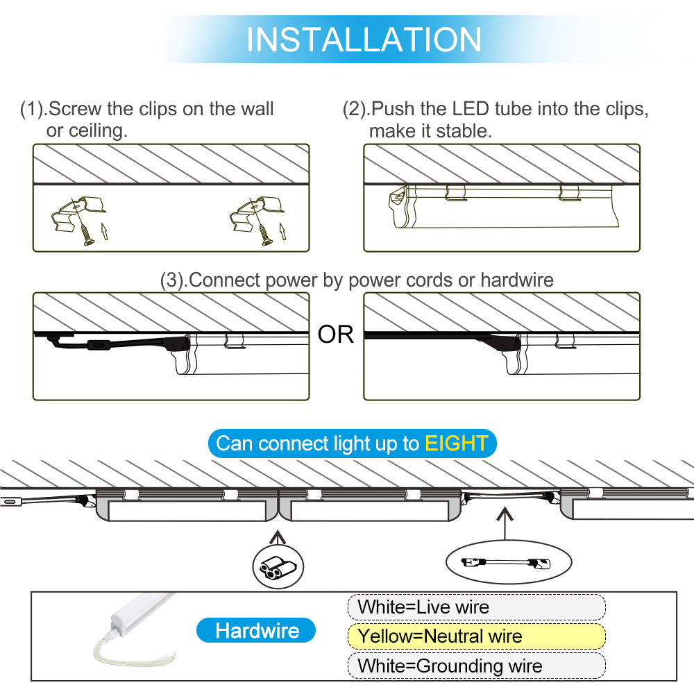 10Pcs Pack /2FT/3FT/4FT/5FT Line Voltage AC T5 LED Tube Light with Milky White cover