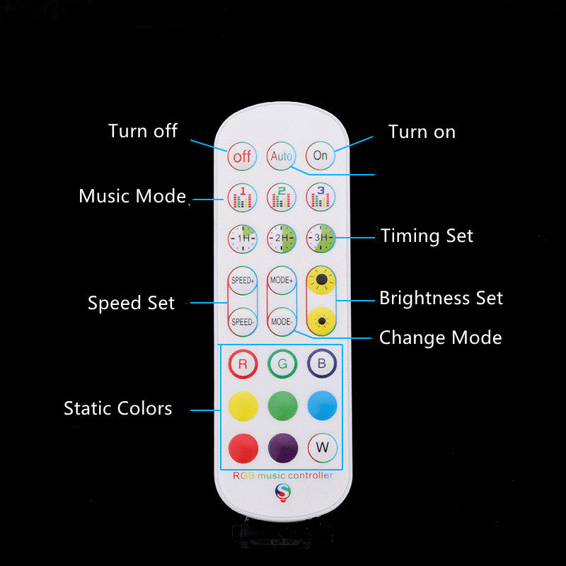 ELK6ARGB Bluetooth Music RGB LED Controller – DC5V-24V | Dual Output | Wireless APP + Remote Control | For RGB LED Strips