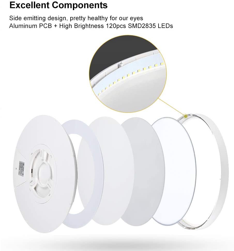 2PCS Pack 12 Inch Modern LED Ceiling Light Flush Mount 24W Kitchen Bedroom Bathroom Lamp